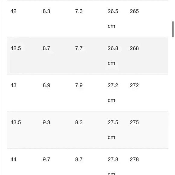 Shimano pedaling shoes size 43 (US 10) - Picture 7 of 7